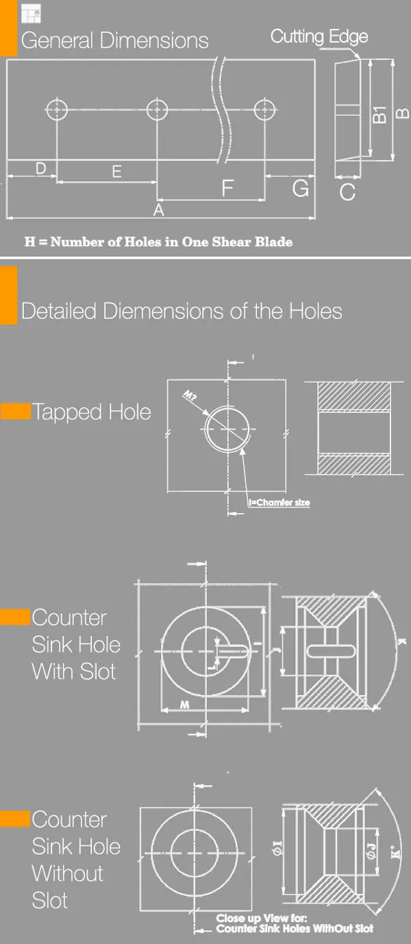 Shear blade measuring guide: length, width, thickness, cutting edges and the types of mounting holes